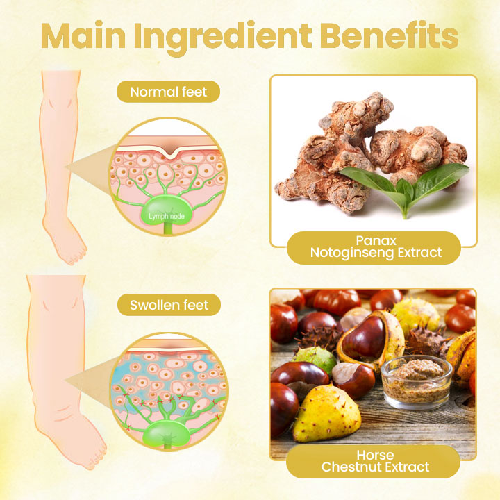LOVILDS™ Lymphatic Detox Herbal Cream