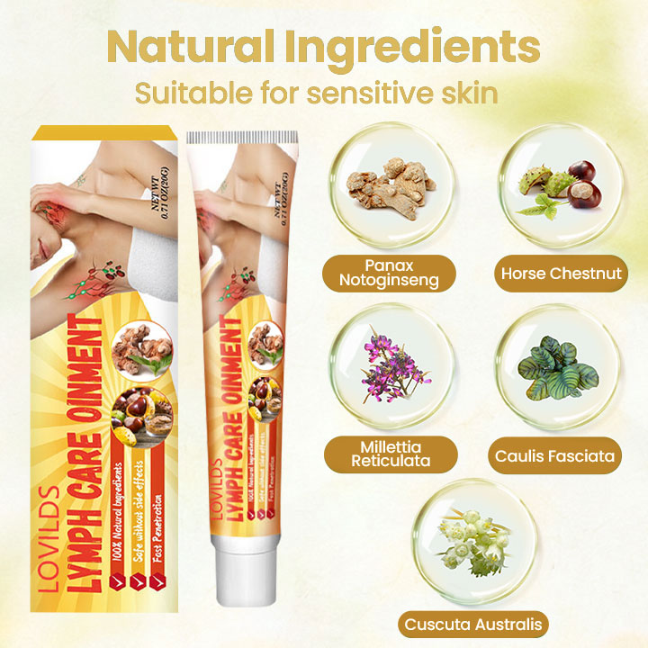 LOVILDS™ Lymphatic Detox Herbal Cream