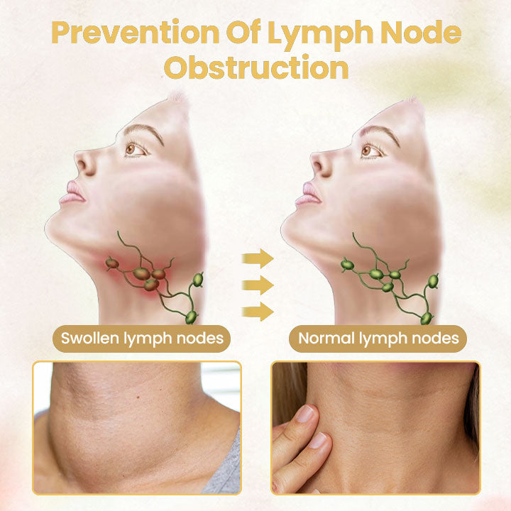 LOVILDS™ Lymphatic Detox Herbal Cream