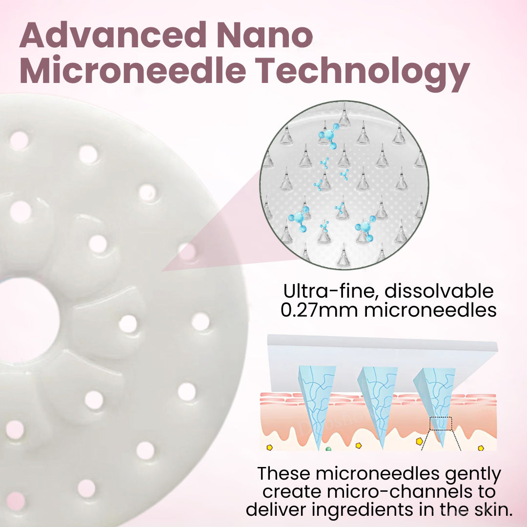 đ¸LOVILDS⢠Breast Enhancement Nano Patchđ¸