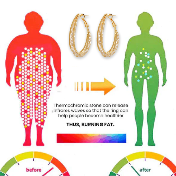 Histone Lymphatic fashion Oval Earrings(Limited Time Discount 🔥 Last Day)