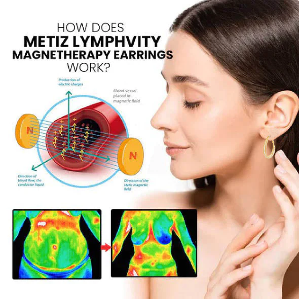 Histone Lymphatic fashion Oval Earrings(Limited Time Discount 🔥 Last Day)