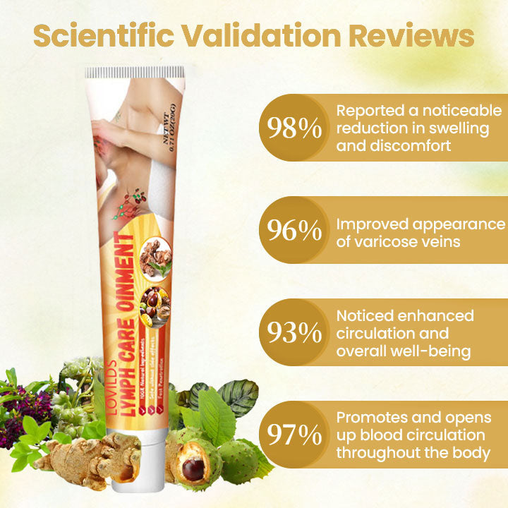 LOVILDS™ Lymphatic Detox Herbal Cream