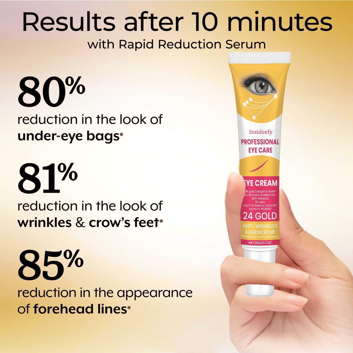 Insideefy™ Rapid Reduction Wrinkle Serum
