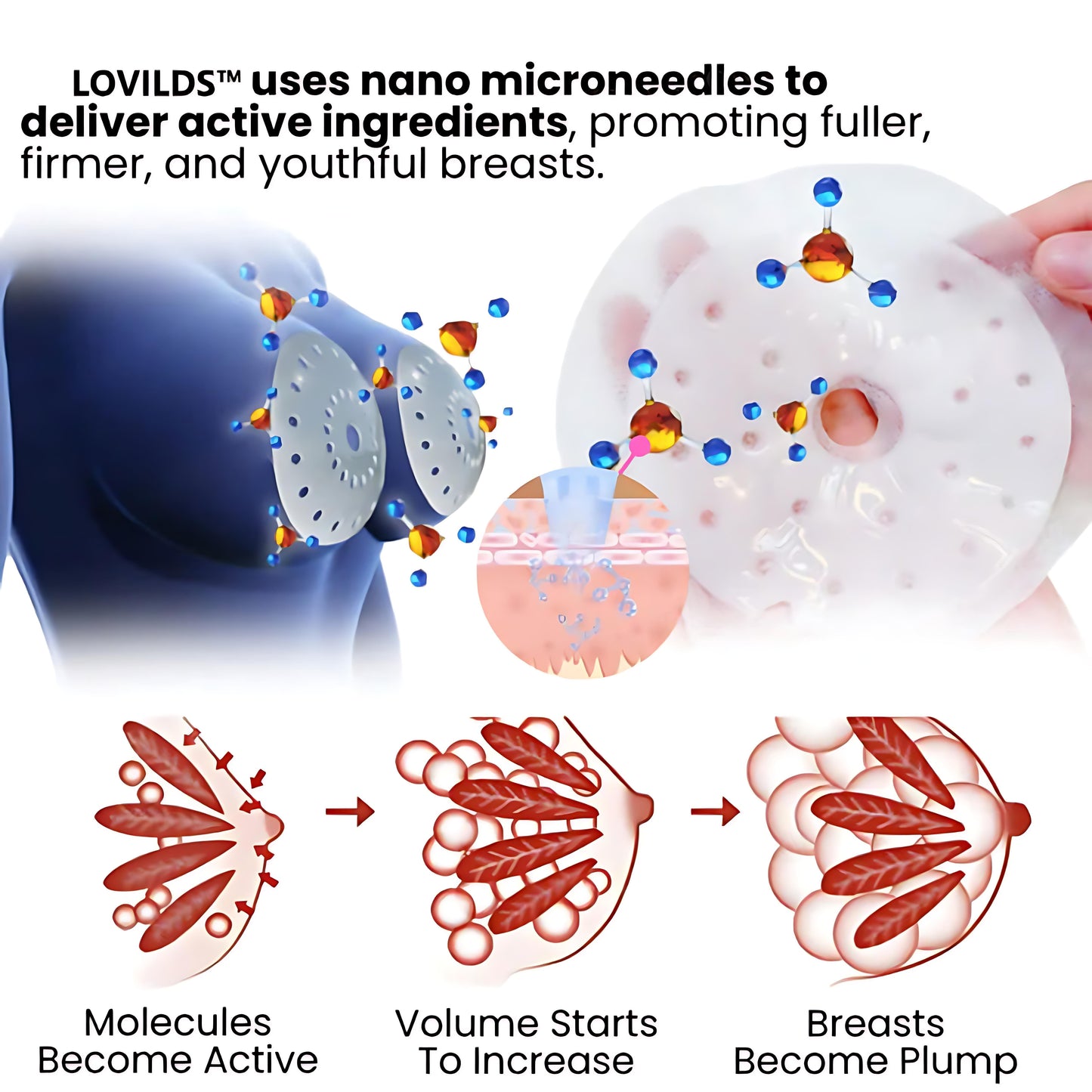 đ¸LOVILDS⢠Breast Enhancement Nano Patchđ¸