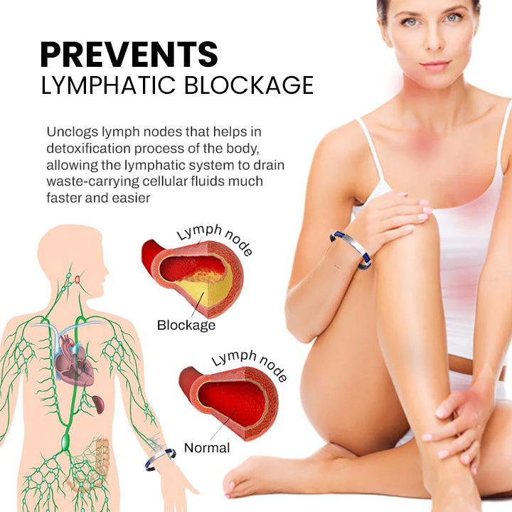 (Limited time discount 🔥 last day)Histone Therapeutic Lympunclog Titanium Wristband