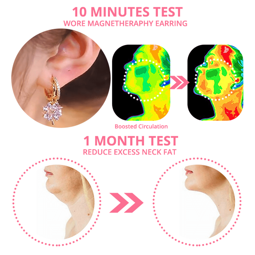 (š„LAST DAY SALE-80% OFF)Histone Lymphvity MagneTherapy Germanium Earrings