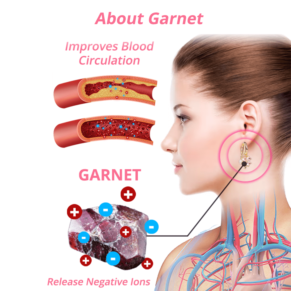 (š„LAST DAY SALE-80% OFF)Histone Lymphvity MagneTherapy Germanium Earrings