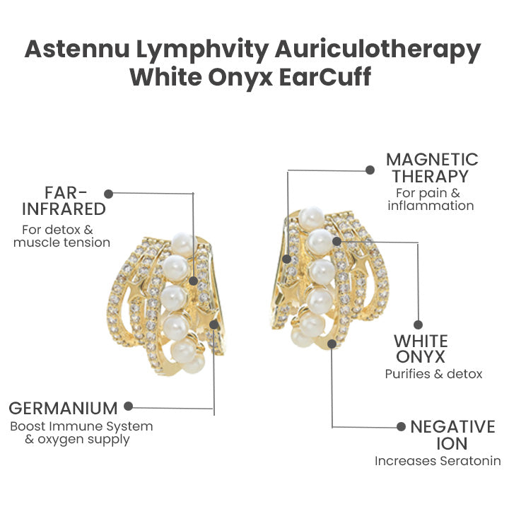 (Limited time discount đĽ last day)Histone Lymphvity Auriculotherapy White Onyx EarCuff