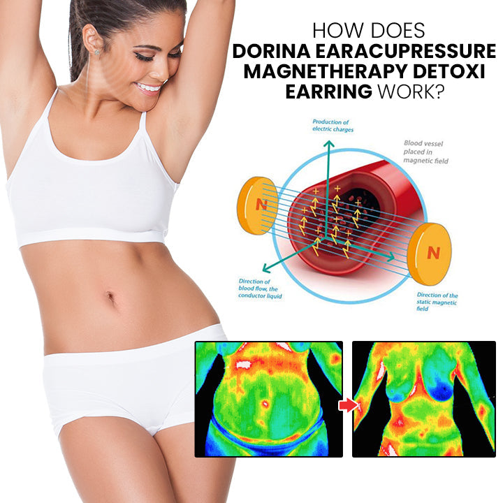 Histone EarAcupressure Magnetherapy Detox Earrings(Limited Time Discount 🔥 Last Day)