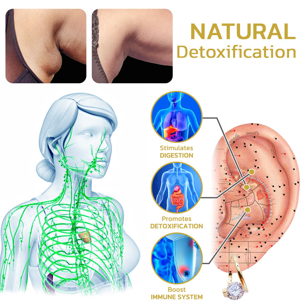 (š„LAST DAY SALE-80% OFF)Histone Lymphvity MagneTherapy Germanium Earrings