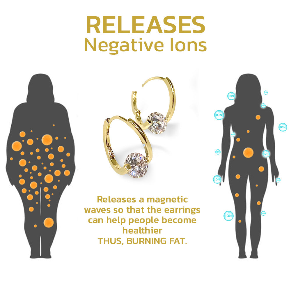 (š„LAST DAY SALE-80% OFF)Histone Lymphvity MagneTherapy Germanium Earrings