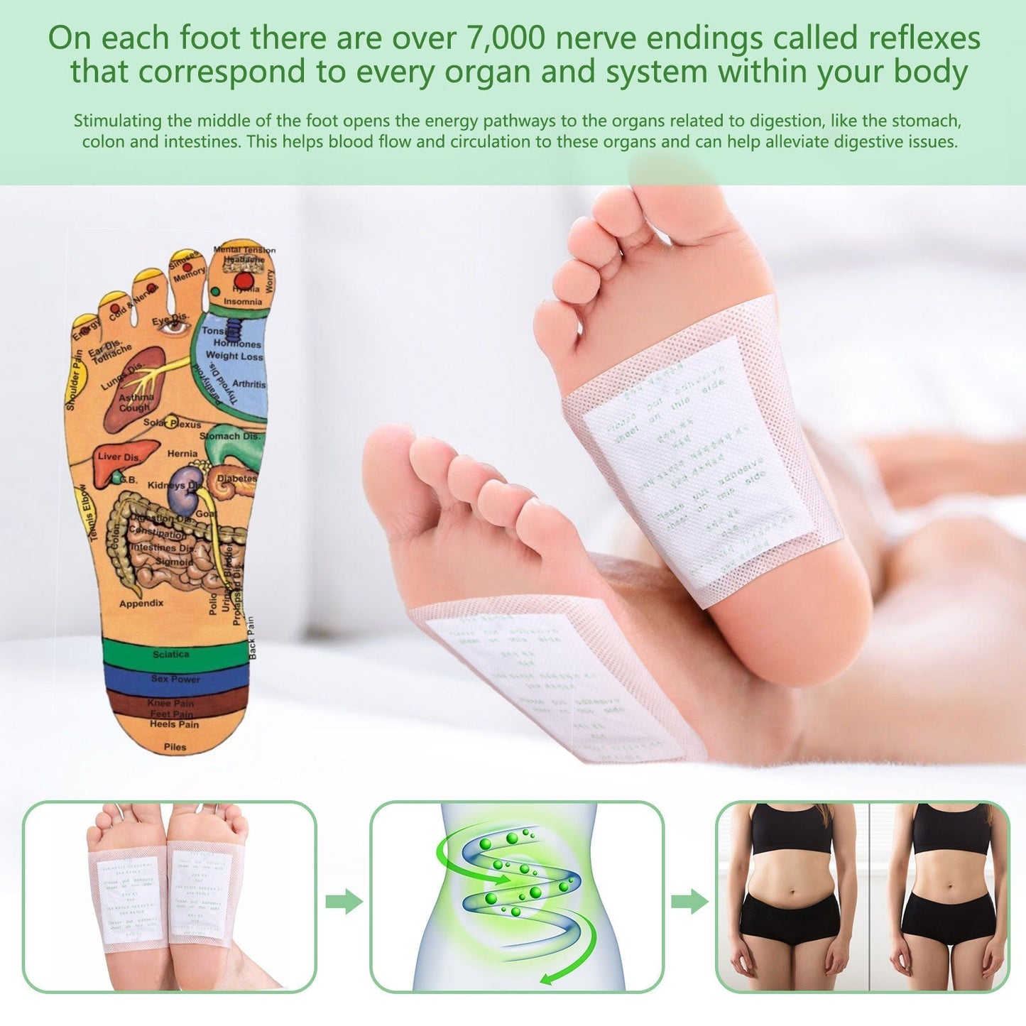 LOVILDS Natural Detox Slimming Foot Pads(Limited time discount š„ last day)