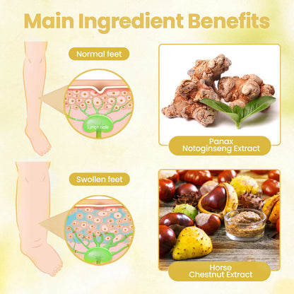 LOVILDS™ Lymphatic Detox Herbal Cream