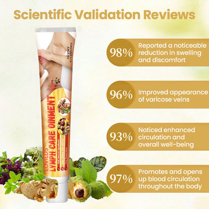 LOVILDS™ Lymphatic Detox Herbal Cream