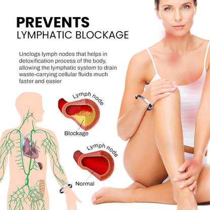 （Limited time discount 🔥 last day）Histone Therapeutic Lympunclog Titanium Wristband