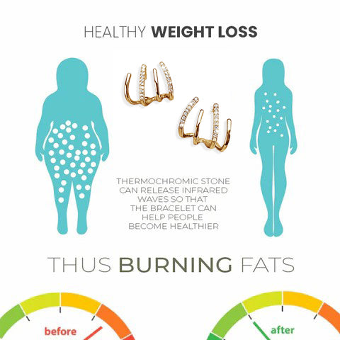 Histone Acupressure Slimming Earrings（Limited Time Discount 🔥 Last Day）