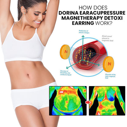 Histone EarAcupressure Magnetherapy Detox Earrings（Limited Time Discount 🔥 Last Day）