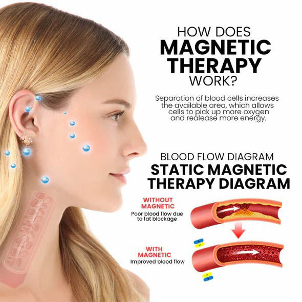 Histone Acupressure Slimming Earrings（Limited Time Discount 🔥 Last Day）