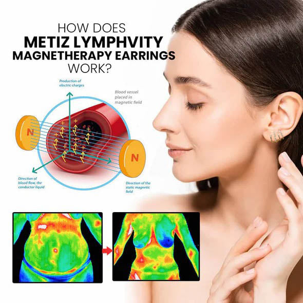 Histone Acupressure Slimming Earrings（Limited Time Discount 🔥 Last Day）